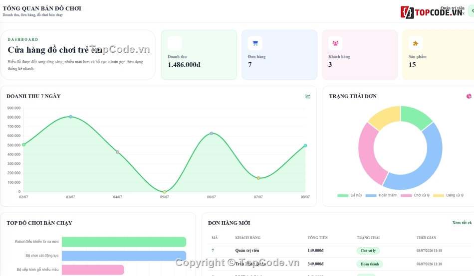 website,đồ chơi trẻ em,đồ án website